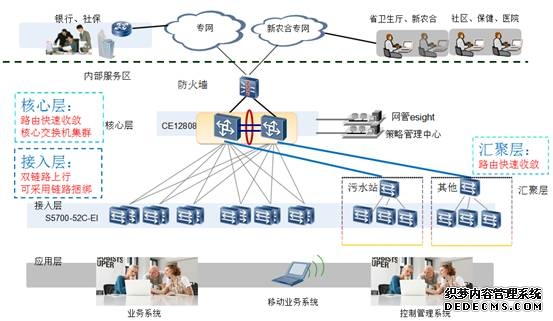 中国电信量子-经典空芯共纤传输刷新全球纪录 40Tbps超大容量融合通信获重大突破